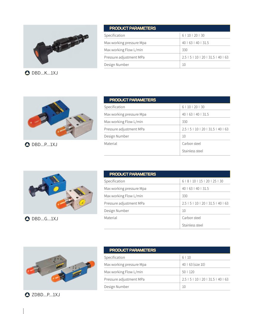 Pressure valves
