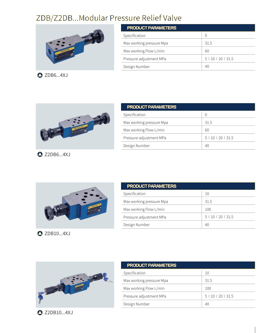 Pressure valves