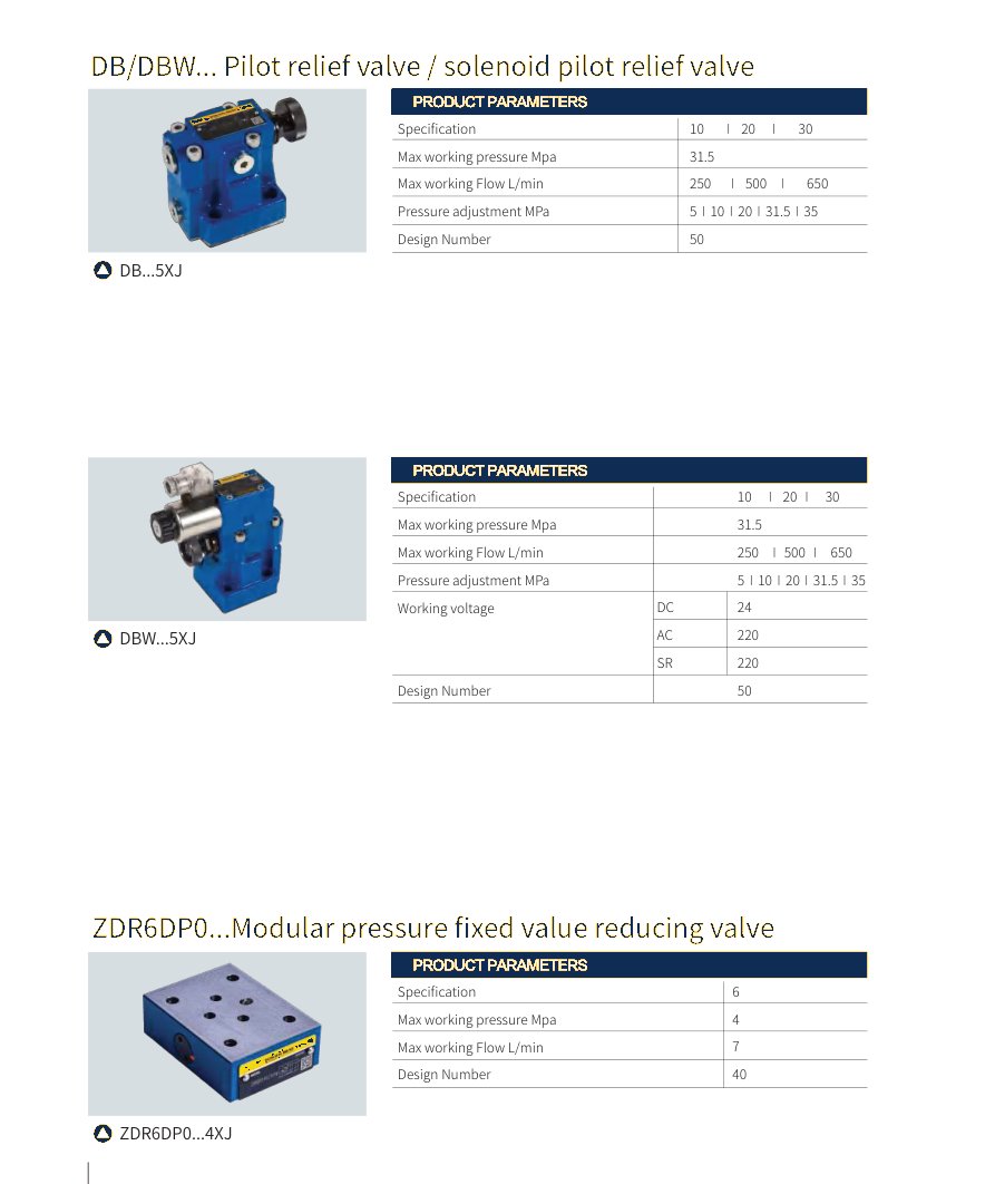 Pressure valves