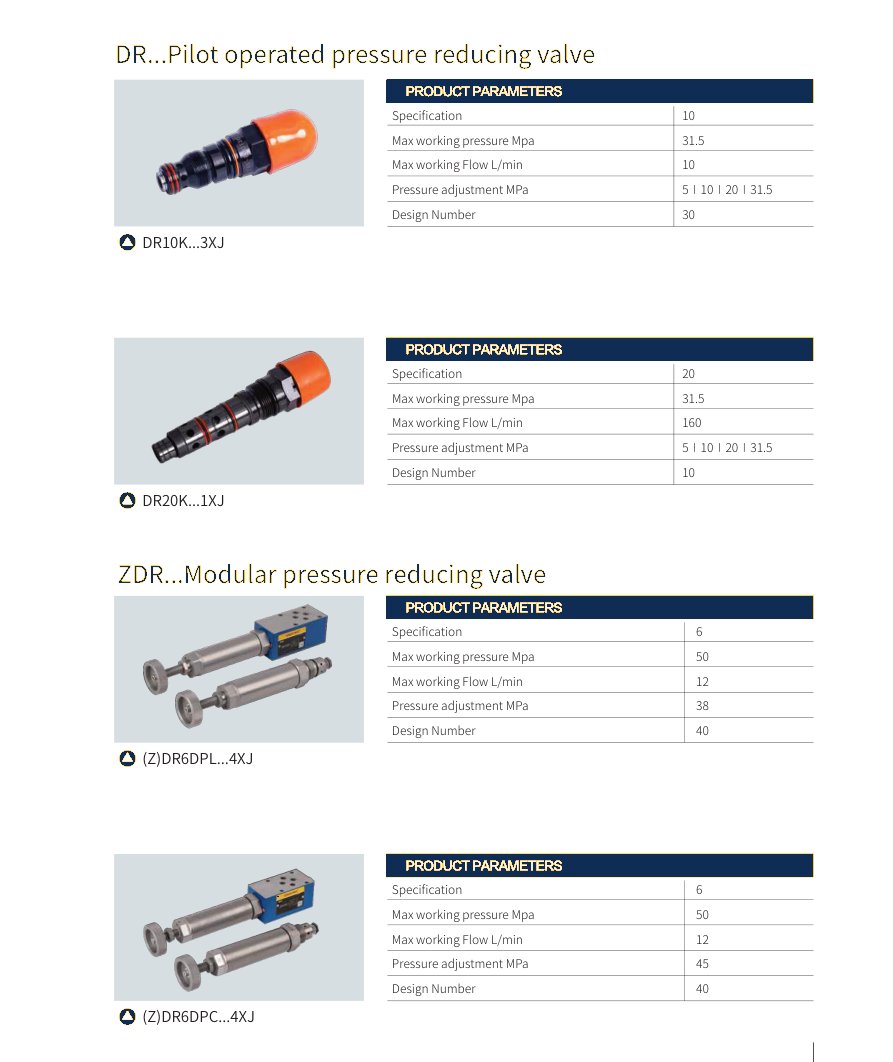 Pressure valves