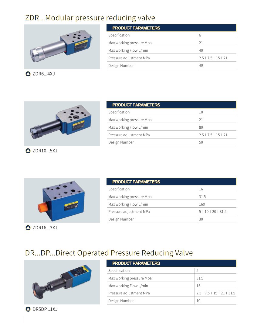 Pressure valves