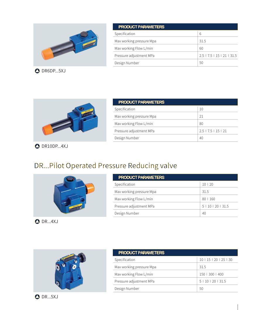 Pressure valves