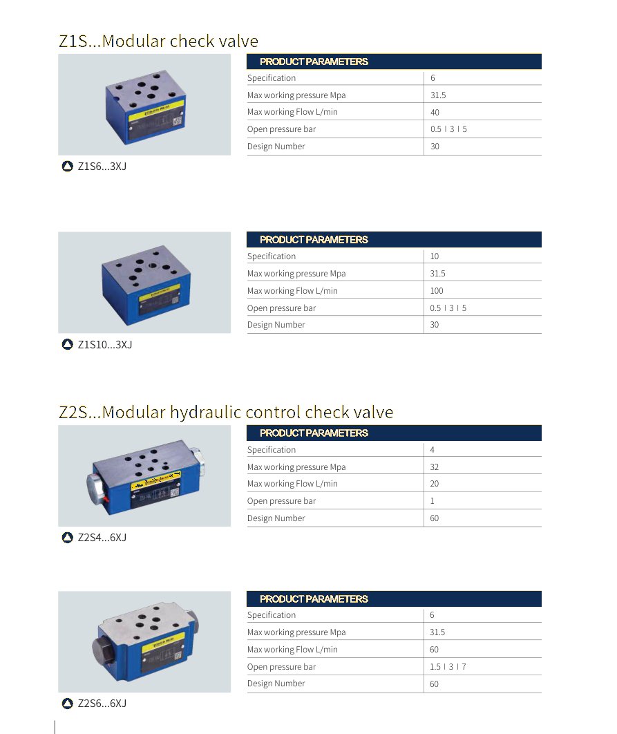 Directional valves