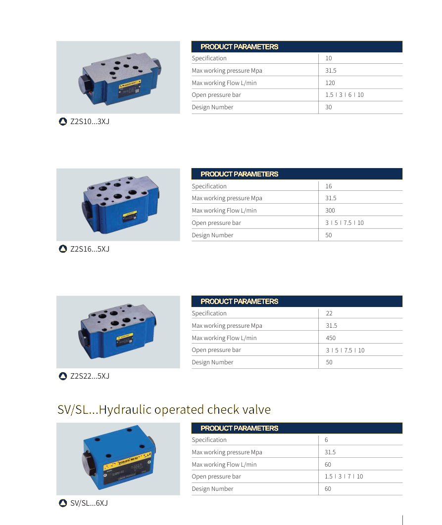 Directional valves