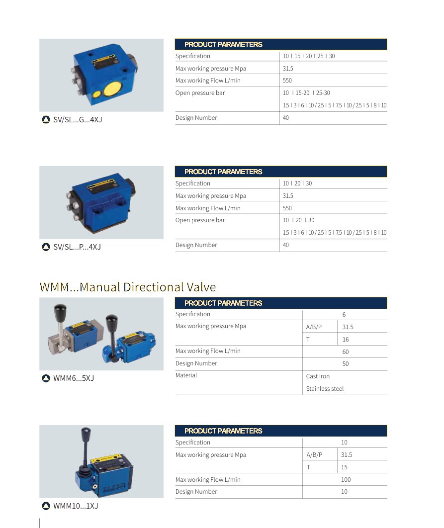 Directional valves