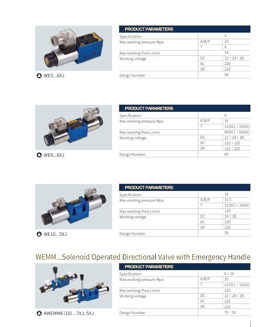 Directional valves