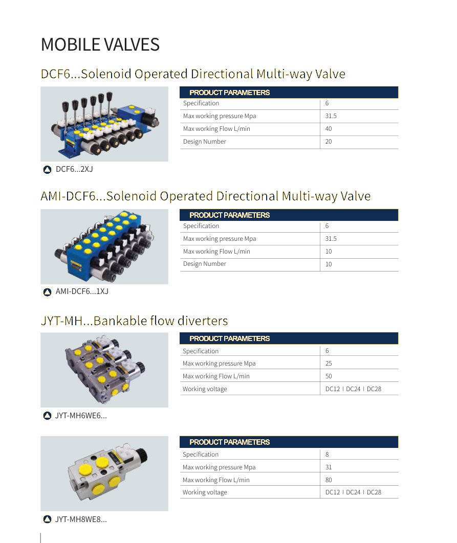 Mobile valves