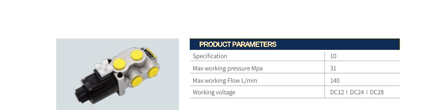 Mobile valves