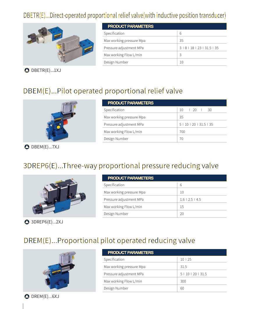Proportional & servo valves