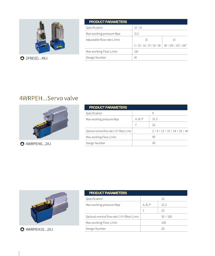 Proportional & servo valves
