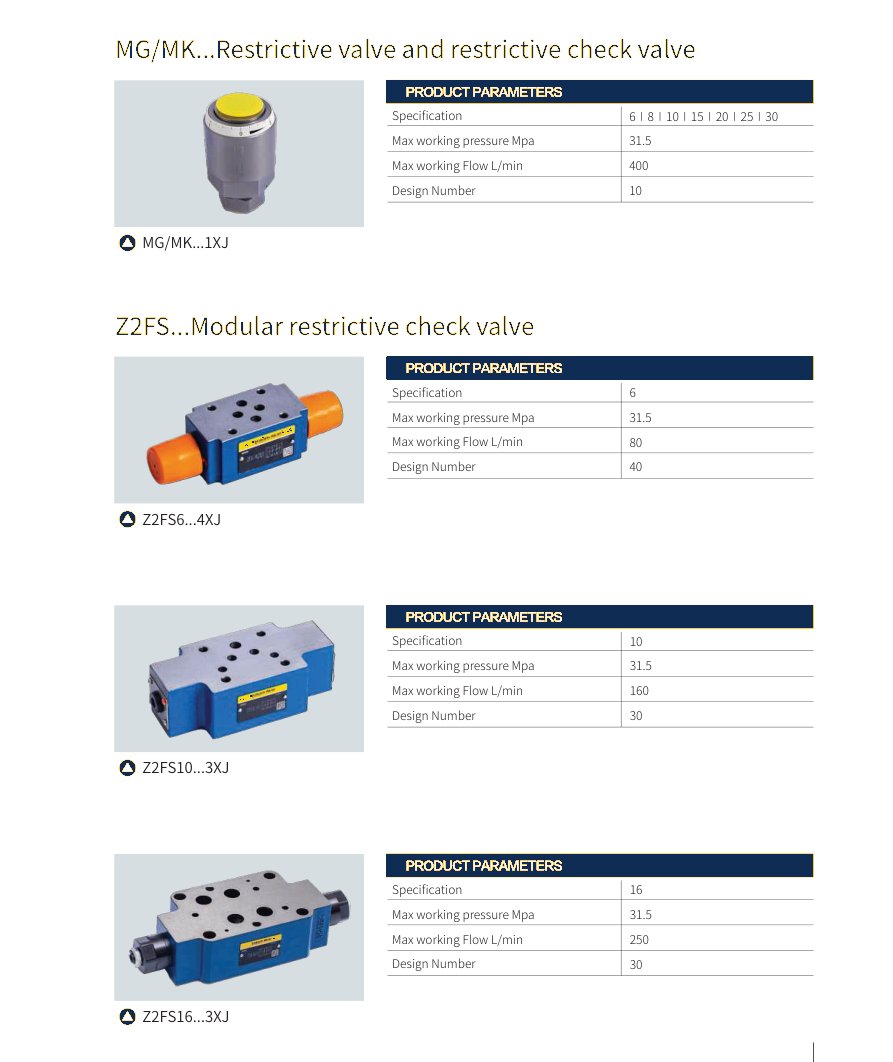 Flow control valves