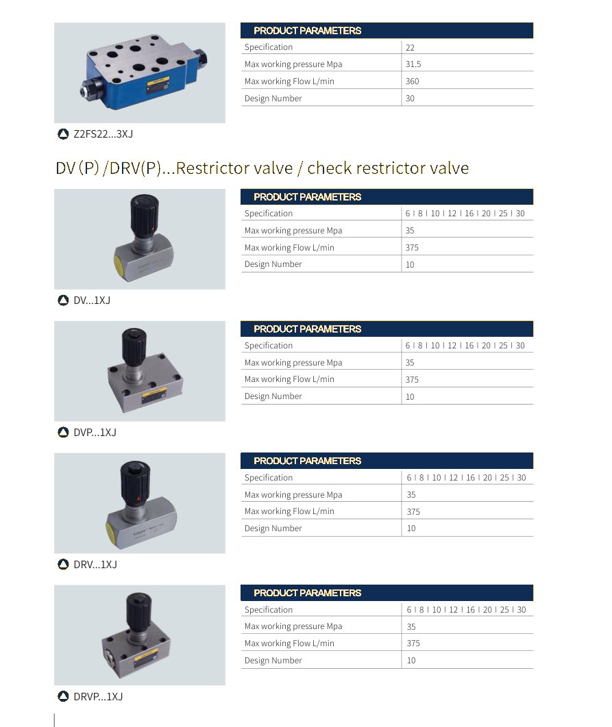 Flow control valves