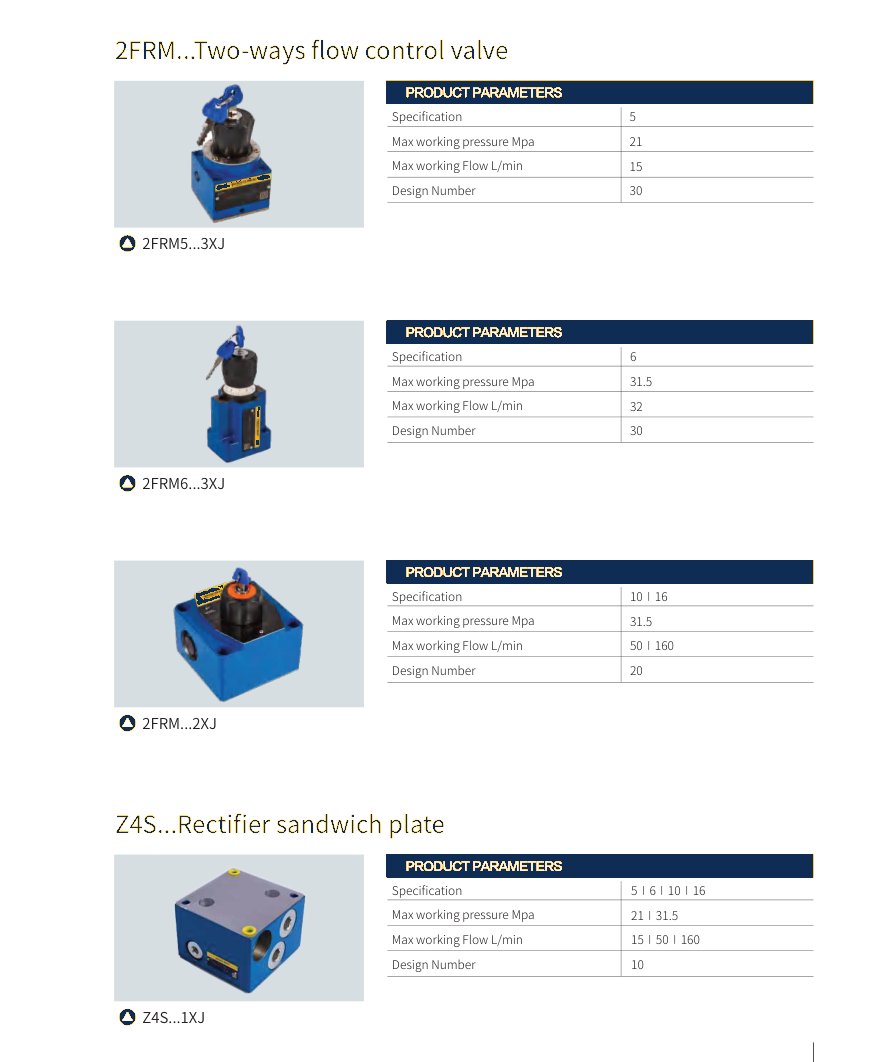 Flow control valves