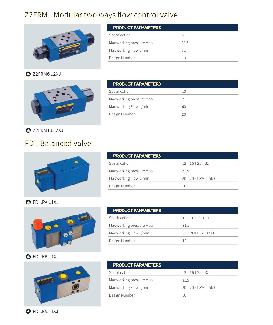 Flow control valves
